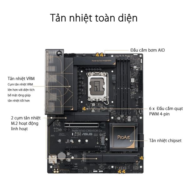  Bo mạch chủ ASUS ProArt B760-CREATOR DDR4 