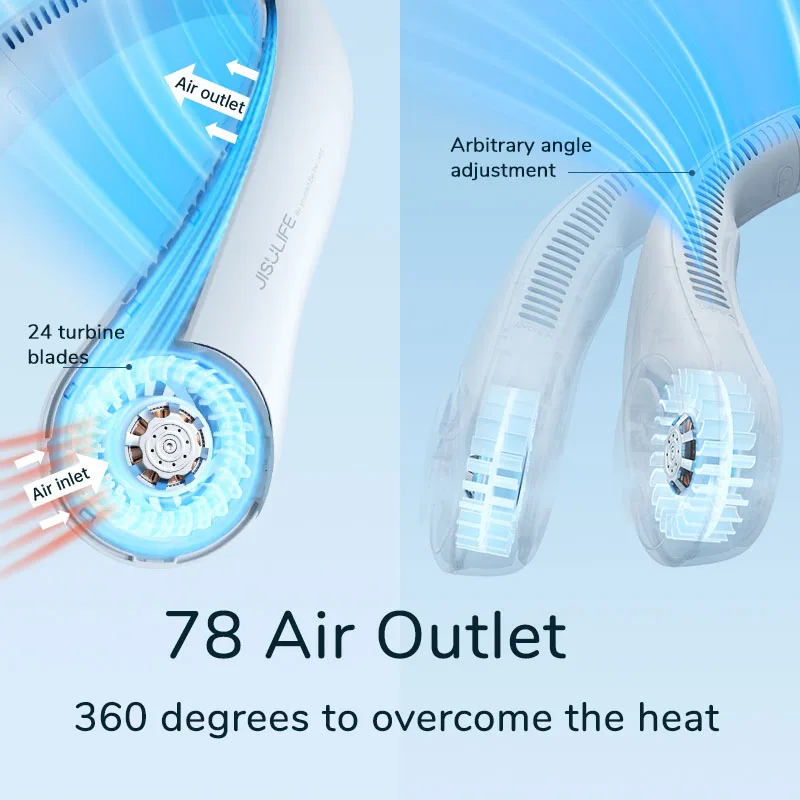 VENTILADOR DE CUELLO PORTÁTIL: ¡Refrescate en cualquier lugar! - VENTILADOR DE CUELLO PORTATIL