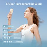  Quạt du lịch cầm tay Jisulife Super mini Turbo fan FA43 Brown J2217 