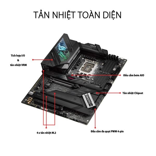  Bo mạch chủ ASUS ROG STRIX Z690-F GAMING WIFI (DDR5) 