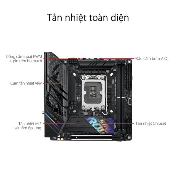  Bo mạch chủ ASUS ROG Strix B760-I GAMING WIFI DDR5 