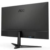  Màn hình AOC 27B1H 27" Full HD IPS 