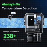  Củ sạc Ugreen RoboGaN Mini CD359 15550 USB-C 30W (Black) 