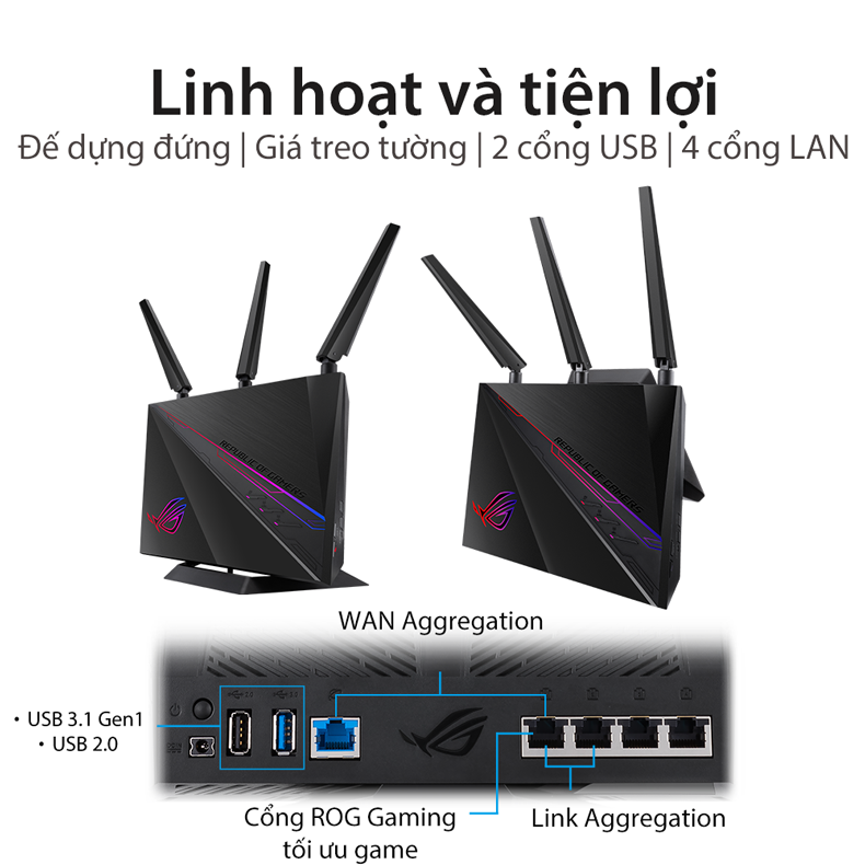 ASUS ROG Rapture GT-AC2900 Gaming Wifi Router ROG Rapture