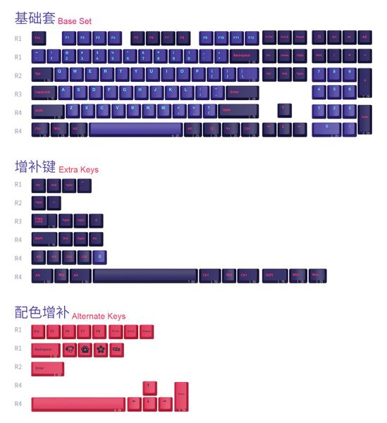  Keycap set AKKO – NEON (PBT Double-Shot, Cherry profile, 157 nút) 