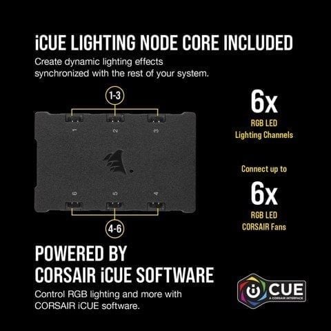  Bộ 2 quạt Corsair iCUE SP140 RGB Elite kèm Lighting Node CORE 