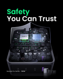  Bộ sạc nhanh GaN 160W Ugreen X763 25876 (Có Cáp) 