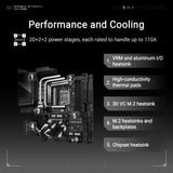  Bo mạch chủ ASUS ROG CROSSHAIR X870E EXTREME (DDR5) 