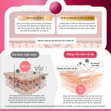  LULULUN-Mặt nạ Over45 chống lão hóa cho người trên 45 tuổi 