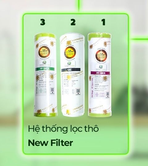 Bộ 03 lõi lọc thô Geyser Nano RO