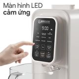 Máy sữa hạt 2Good Sona i8