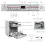 Máy rửa bát Bosch SMS2IVI61E, sấy tăng cường