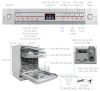 Máy rửa bát Bosch SMS2IVI61E, sấy tăng cường