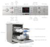 Máy rửa bát Bosch serie 6 SMS63L08EA