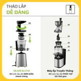 Máy ép chậm, máy ép trái cây chậm, máy ép làm kem Olivo SJ210 thương hiệu Mỹ công suất 200W