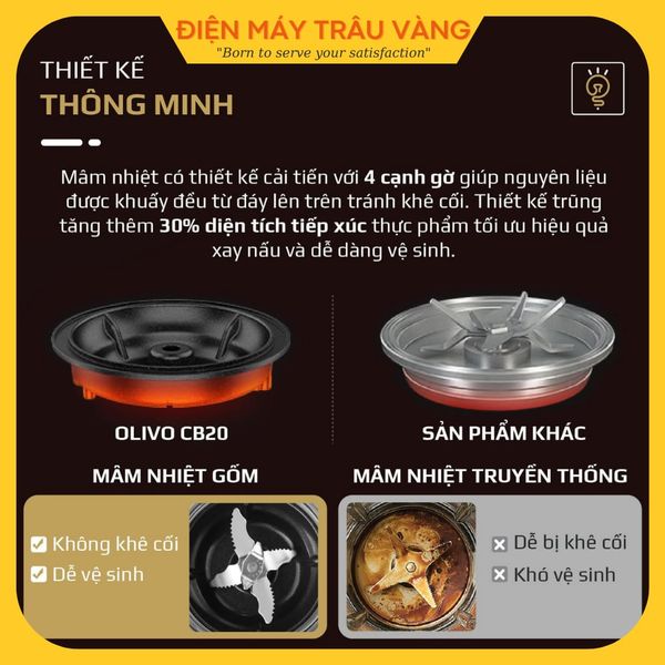 Máy xay sữa hạt, máy nấu sữa hạt Olivo CB20, công suất 2000W, dung tích 1.75L, bảo hành 24 tháng