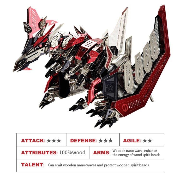 Mô hình Khủng Long Bay Pterosaur lắp ráp kim loại 3D – Microworld MP864