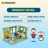 Bộ đồ chơi lắp ráp mô hình Doraemon Keeppley