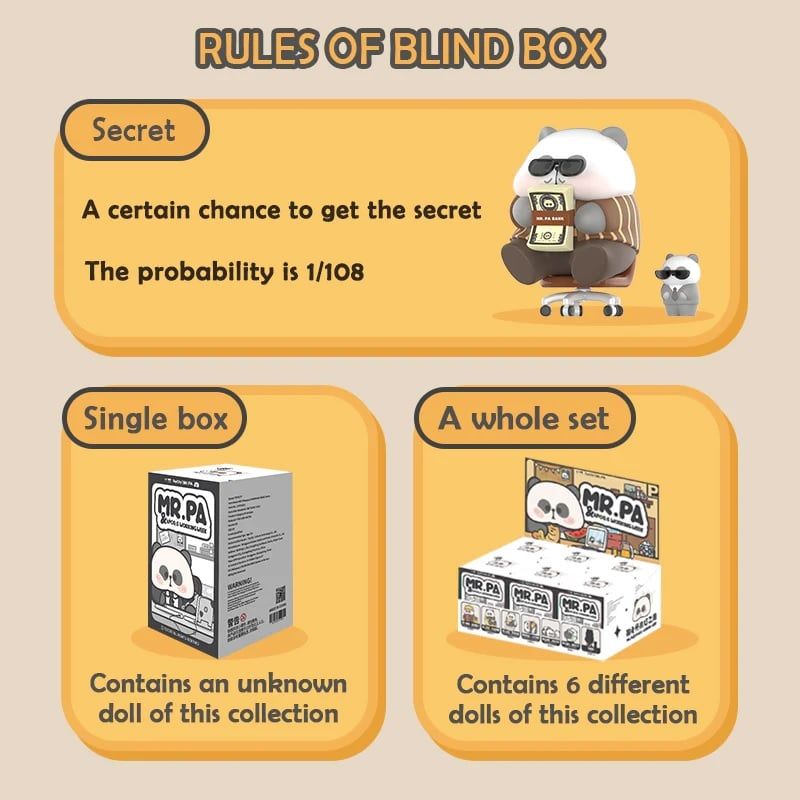 Mô hình đồ chơi Blind box Mr.Pa Working Week Series (Tuần Làm Việc Của Mr.Pa) TOYCITY