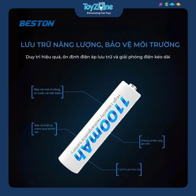 Viên pin sạc AAA 1.2V – 1100mAh BESTON