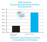  Đai hỗ trợ bắp chân Bonbone Calf bó bắp chân an toàn - 2 Size 