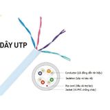  Dây cáp mạng CAT6 Nanoco 