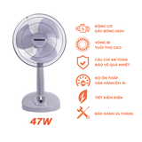  Quạt lỡ NLF1621 Nanoco 
