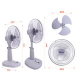  Quạt lỡ NLF1621 Nanoco 