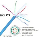  Dây cáp mạng CAT5E Nanoco 