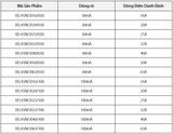  Cầu dao tự động CB chống giật 2 tép VLL45N Sino 