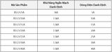  Cầu dao tự động HB CB cóc Sino 