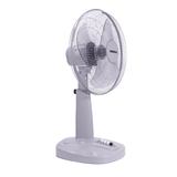  Quạt lỡ NLF1621 Nanoco 