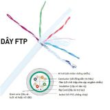  Dây cáp mạng CAT5E Nanoco 