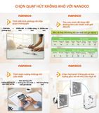  Quạt hút gắn tường 1 chiều Nanoco 