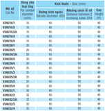  Hộp nối ống 1 ngã Sino 