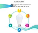  Bóng đèn LED cảm biến Rạng Đông A60.PIR 9W 