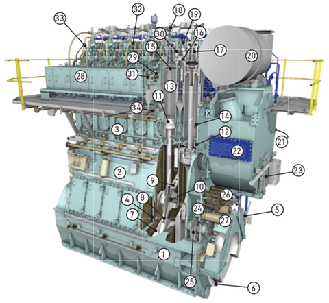  2-stroke Engine X40-B  