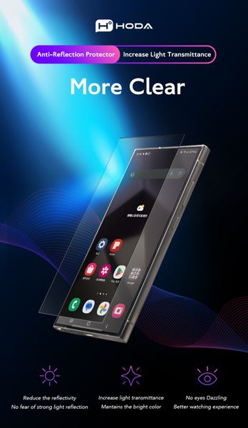  Kính S25 Ultra Chống Chói Hoda 