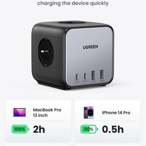  Sạc Ugreen 65W Diginest Cube (2C2A) 