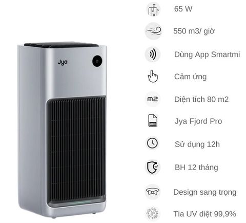  Máy lọc không khí Xiaomi Smartmi Jya Fjord PRO – Bản Quốc Tế 