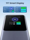  Pin Ugreen 20000mAh 130W PB721 