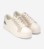 GRANDPRØ MAX PLATFORM SNEAKER