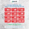 Tem dán Sale,Tem Khuyến Mãi, Nhãn dán giảm giá từ 5% đến 60% - KT (2x4)cm