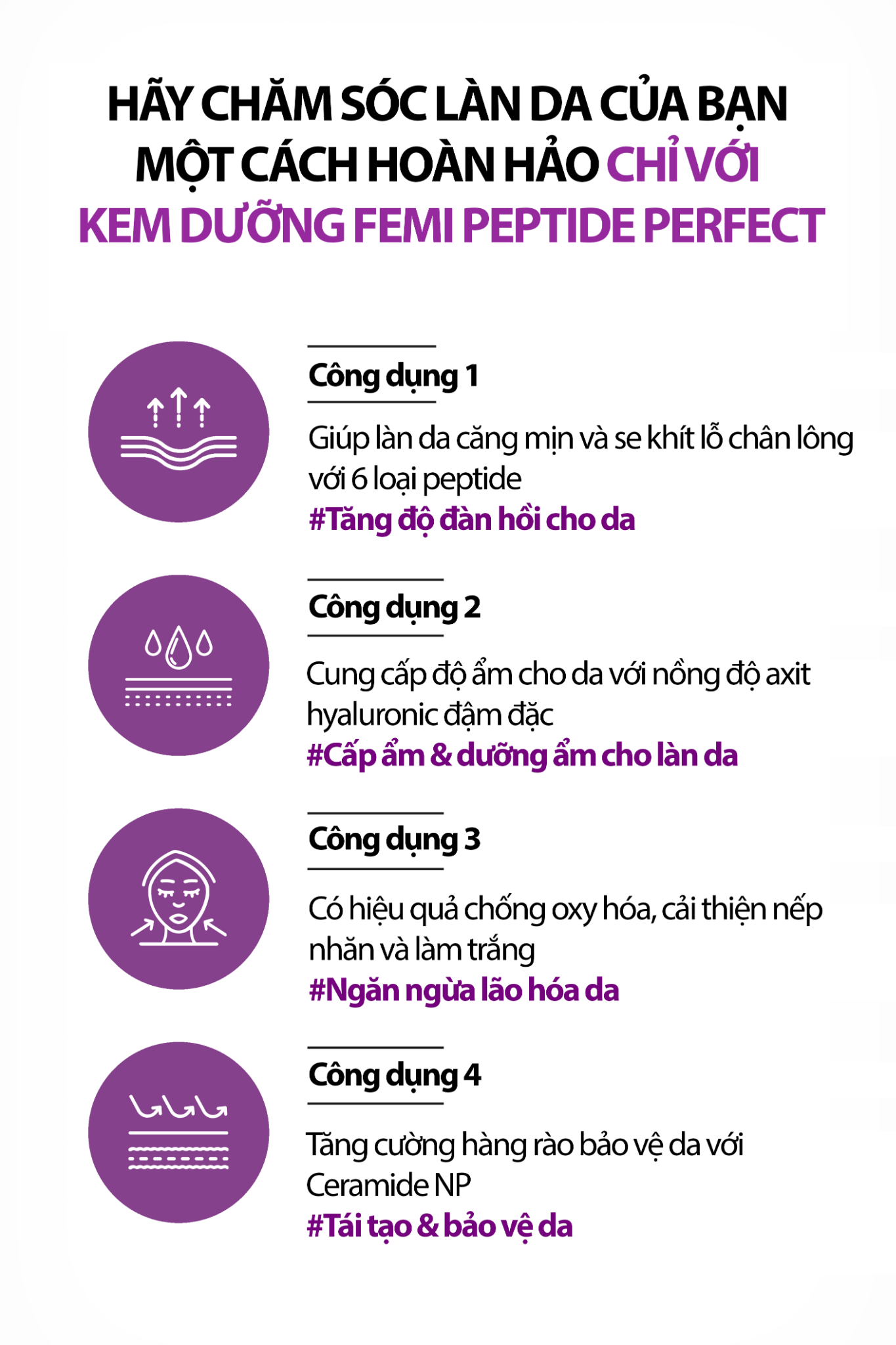  Kem Dưỡng Phục Hồi Tái Tạo Hoàn Hảo ( Peptide) 