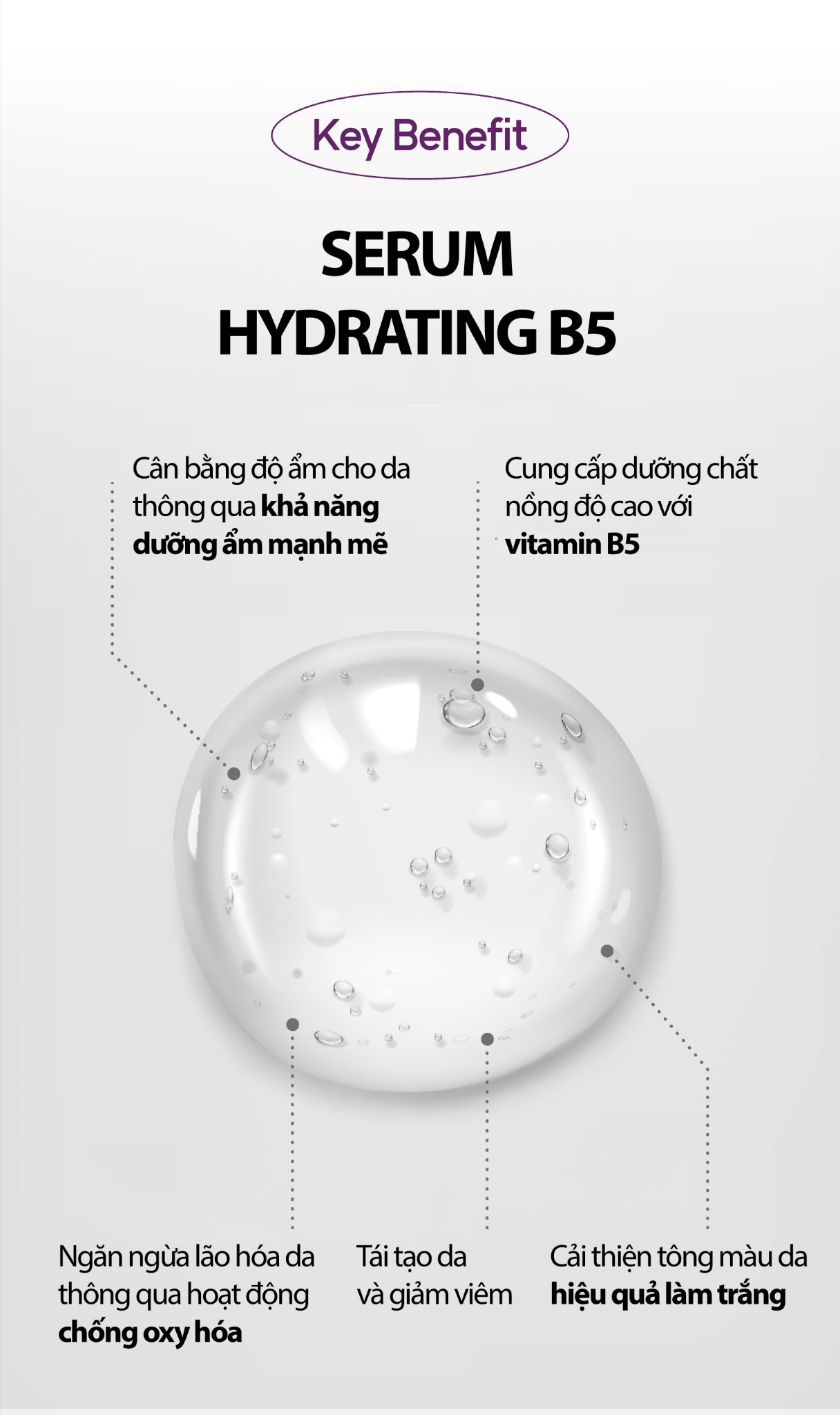  Tinh Chất Tái Tạo Và Phục Hồi Da Khẩn Cấp ( B5 ) 