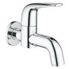 Vòi chậu gắn tường GROHE 20236000