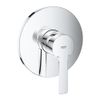 Mặt nạ bộ trộn sen âm GROHE 24063001