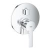 Mặt nạ bộ trộn sen âm GROHE 24095001