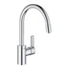 Vòi rửa bát GROHE 31126004 nóng lạnh