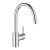 Vòi rửa bát GROHE 32663003 nóng lạnh